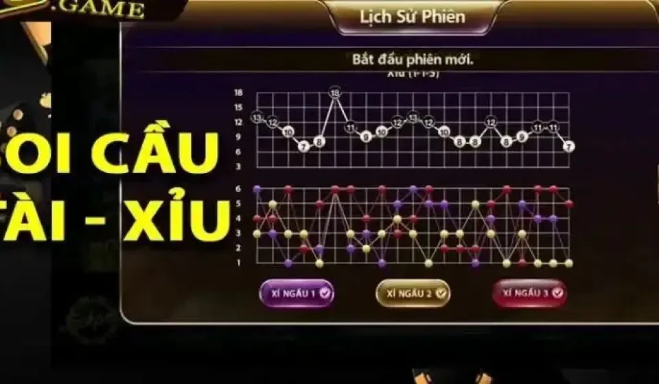 Các loại cược trong tài xỉu