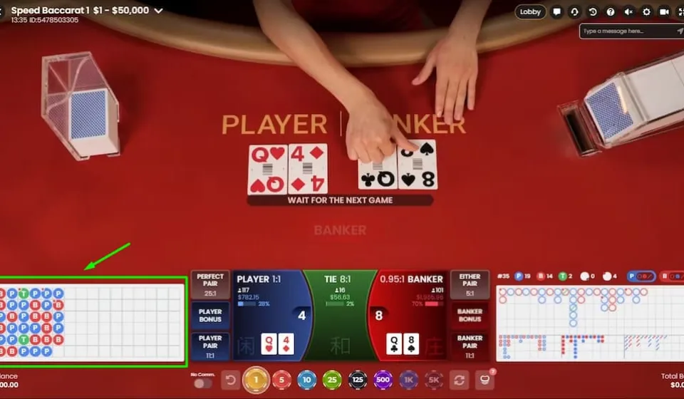 So sánh các loại hình baccarat